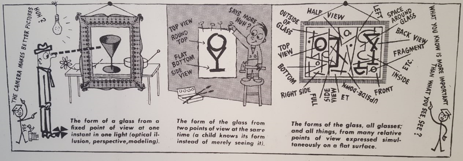 How to look at a Cubist Painting - Ad Reinhardt